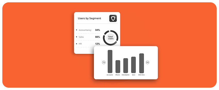 Analyze the usage pattern 